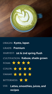 مسحوق أوجي ماتشا العضوي - شاي أخضر ياباني ممتاز